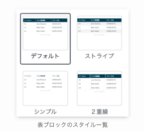 SWELL テーブルブロック