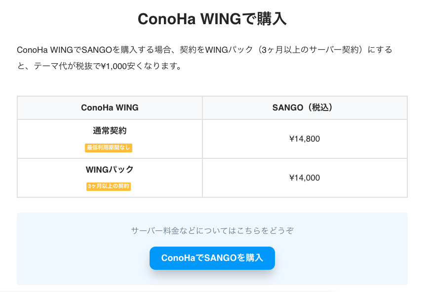 SANGO ConoHaWING 購入