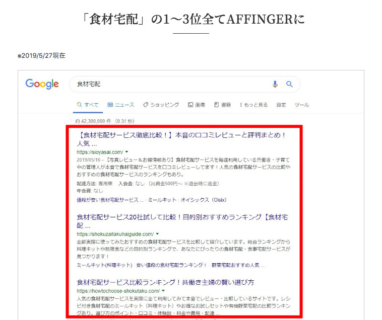 affinger6 SEO対策