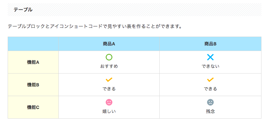 affinger6 テーブル機能