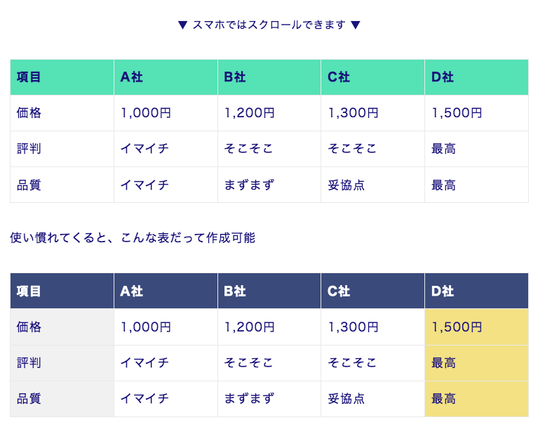 JINR テーブルプラグイン導入後